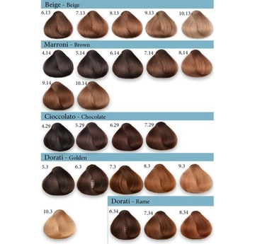 КРАСКА ДЛЯ ВОЛОС FANOLA 100мл №4.0