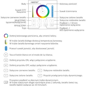 ПАНЕЛЬ ДИСТАНЦИОННОГО УПРАВЛЕНИЯ MILIGHT B0 ДЛЯ СВЕТОДИОДНОЙ ЛЕНТЫ RGB/RGBW