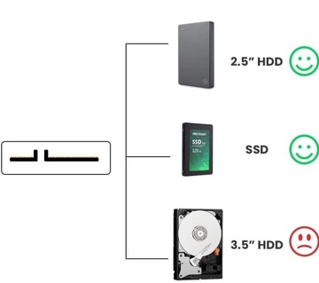 Переходник USB 3.0 на SATA Адаптер жесткого диска SSD-накопителя