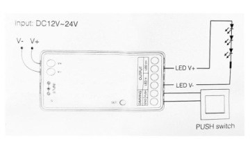 Светодиодный контроллер CCT 12/24 В Wi-Fi 12 А