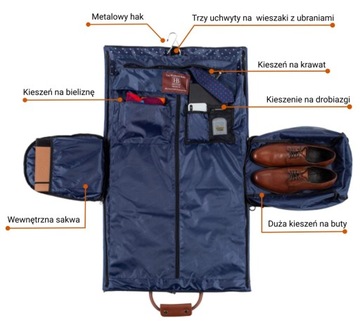 ЧЕХОЛ ДЛЯ КОСТЮМА РУБАШКА ДОРОЖНАЯ СУМКА Прочная сумка выходного дня 2в1