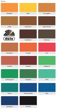 Пигмент DUFA для красок и штукатурок 0,75 л ЧЕРНЫЙ