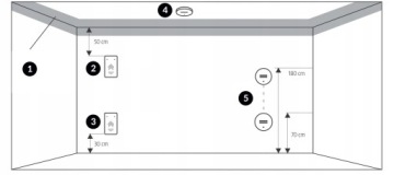 Датчик угарного газа 2в1 для природного газа 230 В