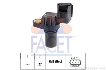 SENZOR OBRAT FACET