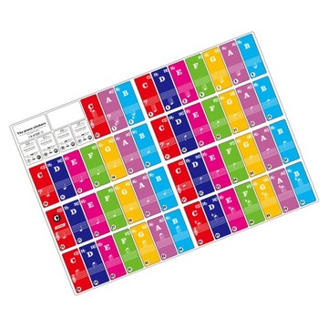 Piano Keyboard Stickers for 37/ 49/ 61/ 88 Key