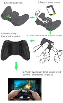 Корзина, КРЫШКА БАТАРЕИ ДЛЯ XBOX 360 PAD, ЧЕРНАЯ