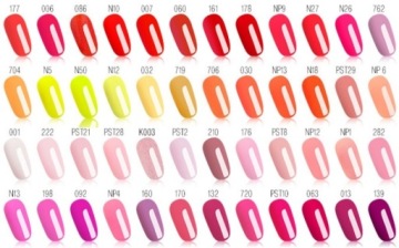 Zestaw po uczuleniu na hybrydę 7ml – 2 kolory, baza, top #2