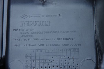 ТУННЕЛЬНЫЙ ПОДЛОКОТНИК MEGANE IV 969109180R