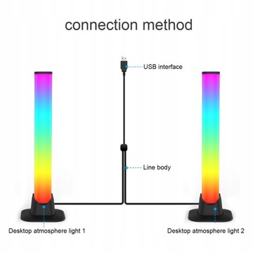 RGB светодиодный неон с управлением через приложение/музыкальной реакцией 2 шт.