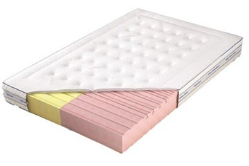 Materac piankowy EWA ELASTIK 90x200 Koło wyprzedaż ekspozycji -20%