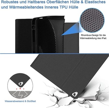 Чехол для клавиатуры SENGBIRCH, совместимый с iPad