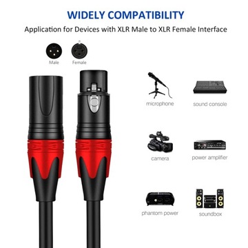 Микрофонный кабель XLR, кабель XLR «папа» — XLR «мама», XLR, 3 контакта, 0,3 м