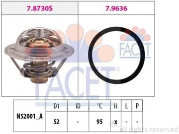 TERMOSTAT RENAULT MEGANE CC 2.0 LATITUDE