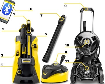 Мойка высокого давления Karcher K7 180бар, насадка для куба + набор аксессуаров