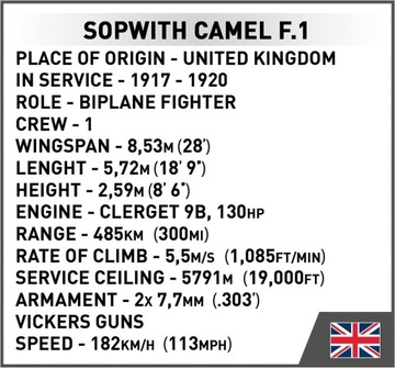 COBI 2987 БЛОКИ SOPWITH CAMEL F.1 САМОЛЕТ ВТОРОЙ МИРОВОЙ ВОЙНЫ