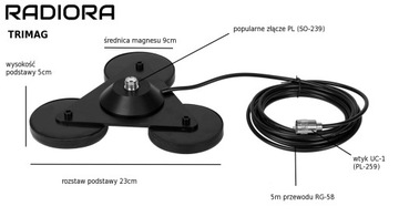 SIRIO TURBO 5000 TRIMAG wyczynowa antena CB 200cm