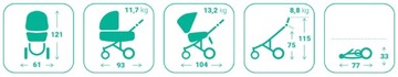 BEBETTO 3IN1 FLAVIO ПРЕМИУМ КЛАСС STELLA 01 И КАЙТ