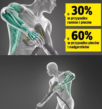 КРАСКОРАСПЫЛИТЕЛЬ KARCHER EASY!FORCE ADVANCED - HD / HDS