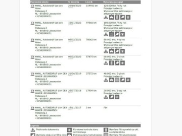 Mazda CX-5 II SUV 2.0 SKY-G 165KM 2017 Mazda CX-5 2.0 165 KM Automat Skóry LEDy Europa, zdjęcie 32