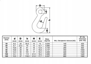 HAK ZWYKŁY ROLNICZY 60 M