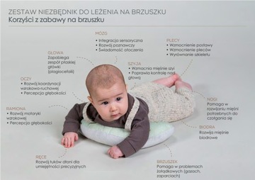 Подарочный набор TAF TOYS для новорожденных — все необходимое для развлечения на животике