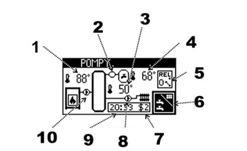 STEROWNIK regulator KOMINKA wkładu z płaszczem wodnym RT-08G BUFOR fi120 TD