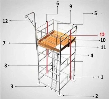 Комплект строительных лесов Варшава, 12 рам.