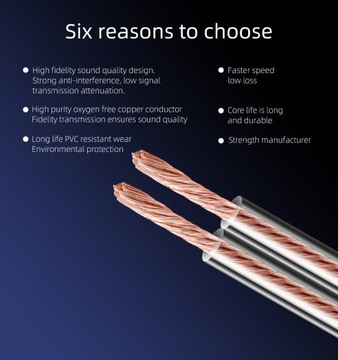 Акустический кабель 4N из чистой меди с банановой головкой