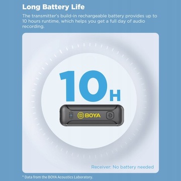 BOYA BY-WM3T2-U2 Один триггер-два мини