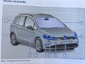 VW Golf Sportsvan Руководство пользователя на польском языке + навигация