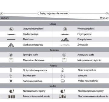  Inny Inny BiliBike ECO4 J2 czterokolowiec lekki Elektryczny 4KM, zdjęcie 20