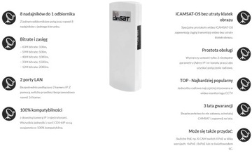 Zestaw do monitoringu CAMSAT CDS-6IP eco