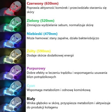 Профессиональная светодиодная маска PHOTON FACE NECK