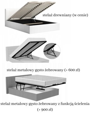 Łóżko tapicerowane dziecięce młodzieżowe LEA 90x190 stelaż pojemnik