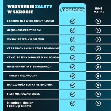 Беспроводной робот-пылесос для бассейна PoolBoy600