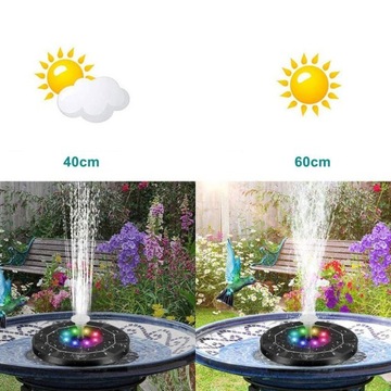 Светодиодный солнечный водяной насос RGB для украшения пруда