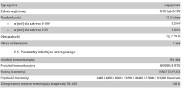 Датчик ТЕМПЕРАТУРЫ ВЛАЖНОСТИ RS485 0–5 В 0–10 В