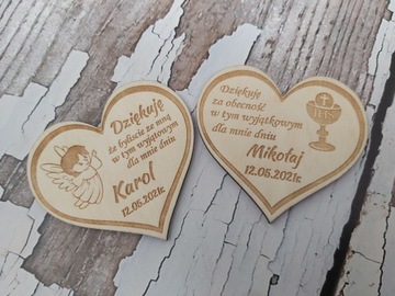 Благодарность гостям Магнит Святого Причастия