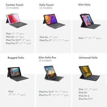 Logitech Rugged Folio — максимальная защита