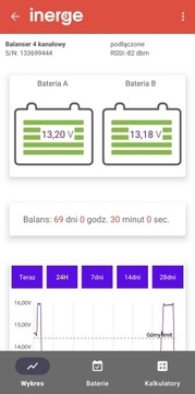 BALANSER NAPIĘCIA (BLUETOOTH + APLIKACJA) AKUMULATORÓW 24V AGM GEL LiFePO4