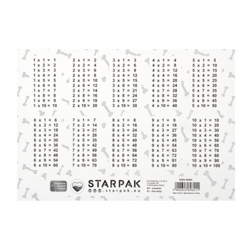 ПЛАН УРОКА СОБАК СТАРПАК