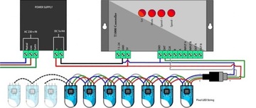 КОНТРОЛЛЕР T1000S NEOPIXEL, DMX, WS2811, WS2812B