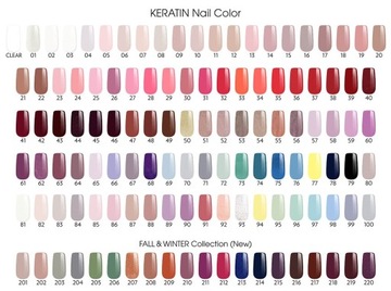 Лак для ногтей Golden Rose Keratin 211
