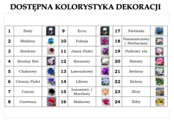 СЕРДЕЧКИ на машину RUSTIC 169 украшения