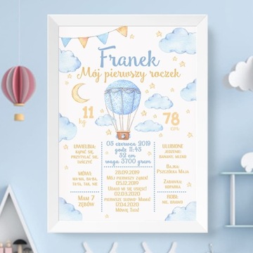 Метрический плакат в раме года Blue Balloon A3