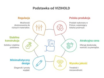 Wizytownik Stojak na Wizytówki Regulowany 100 szt.