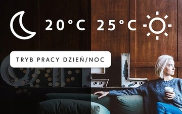 Белый настенный электрический радиатор MILL IB1200DN от 14 до 18 кв.м.