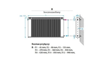 Grzejnik REGULLUS R3/E/120 do pompy ciepła 1400W