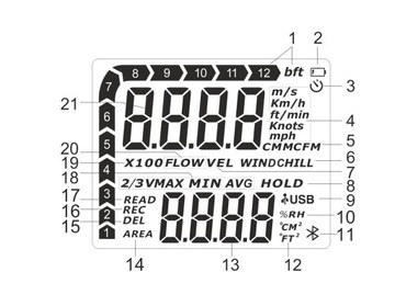 Анемометр WT87B