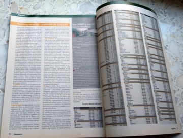 Classicauto ЖУРНАЛ CLASSIC AUTO 12/2007 CAMARO